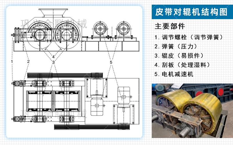 白云石破碎机_白云石粉碎机,白云石破碎机价格,多少钱一台