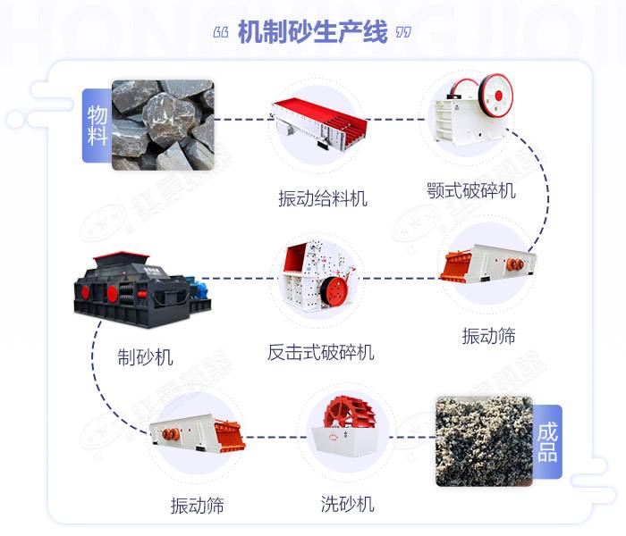 白云石破碎机_白云石粉碎机,白云石破碎机价格,多少钱一台